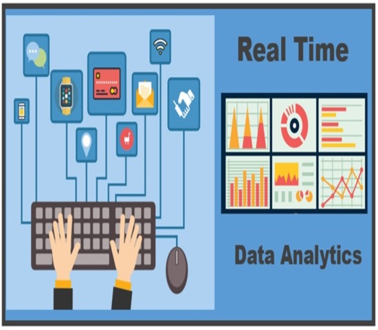real time analytics